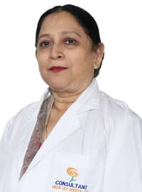 প্রফেসর ডা. নাসিমা আখতার